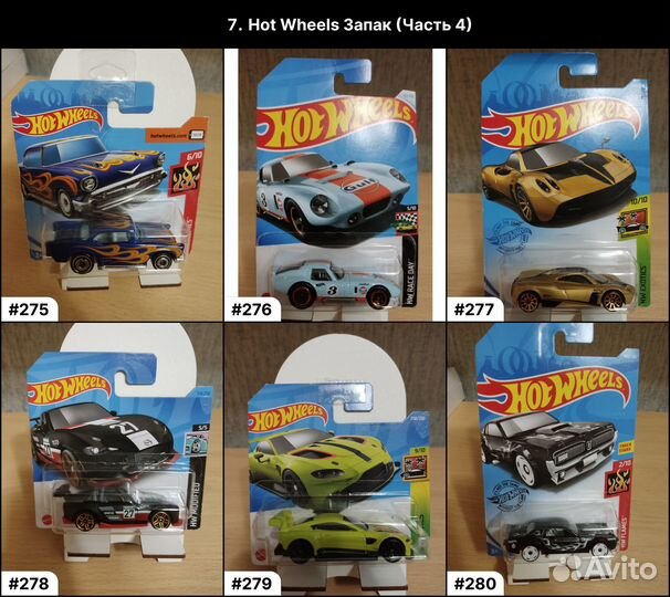Hot Wheels Распак (Часть 4)