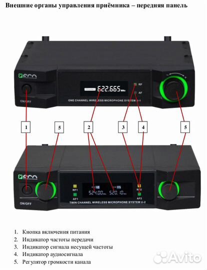 Радиосистема ECO by volta U-2X (505.75/622.665)