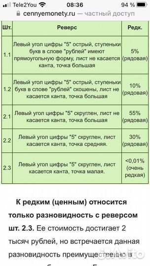 5 рублей 1997 год спмд