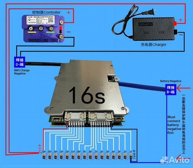 ANT BMS 7-16s 80-150A