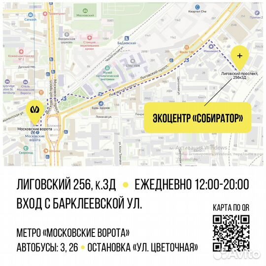 Журналы инструктажей