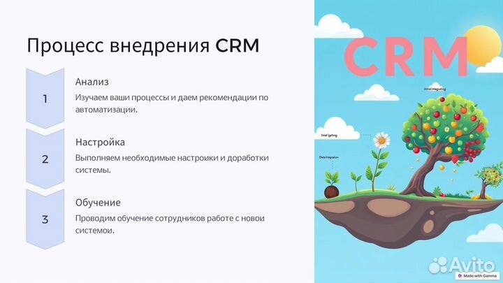 Внедрение и сопровождение crm битрикс 24