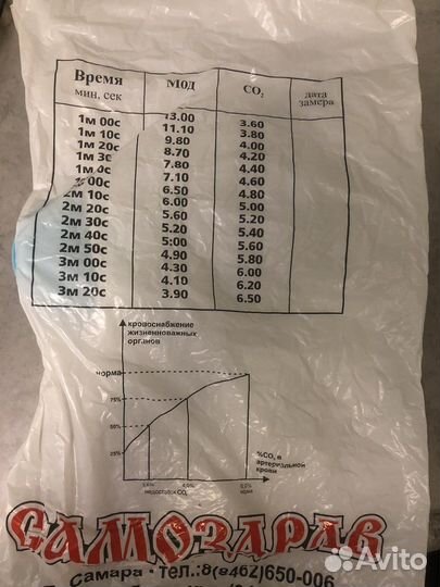 Самоздрав тренажер физкультурный имитатор