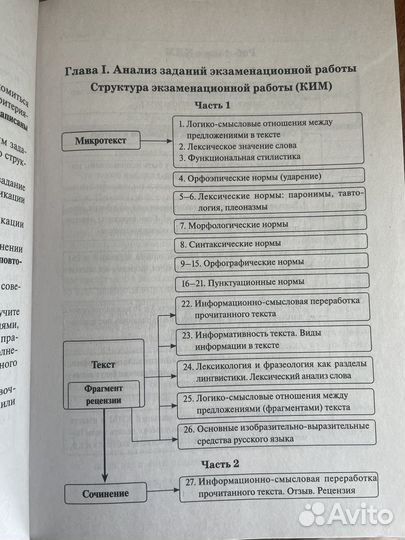 Книга для подготовки к ЕГЭ