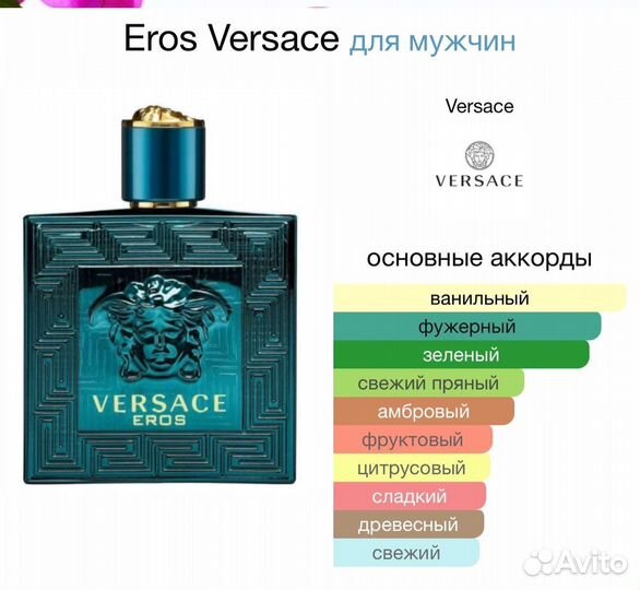 Духи Versace Eros