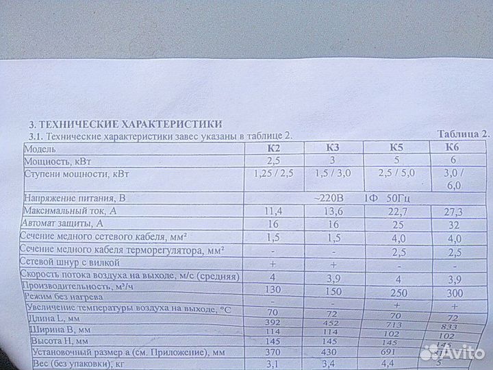 Тепловая завеса