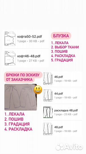 Конструктор дизайнер одежды