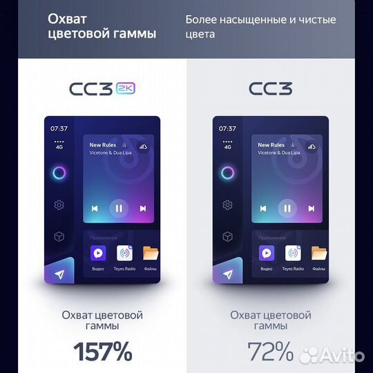 Teyes CC3 2K 3/32 VW Polo 6 20-22