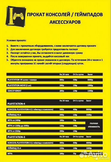 Игровые приставки Sony Playstation 4 Fat/Slim/Pro