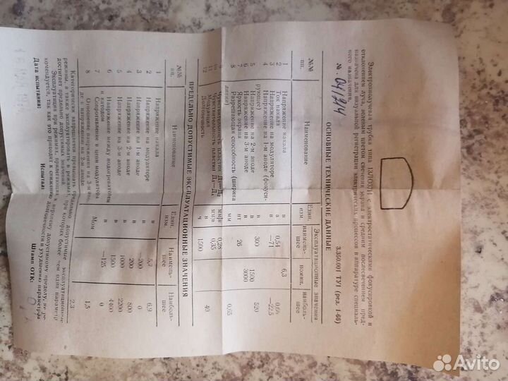 Электронно лучевая трубка