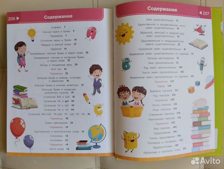 Все правила русского языка для начальной школы