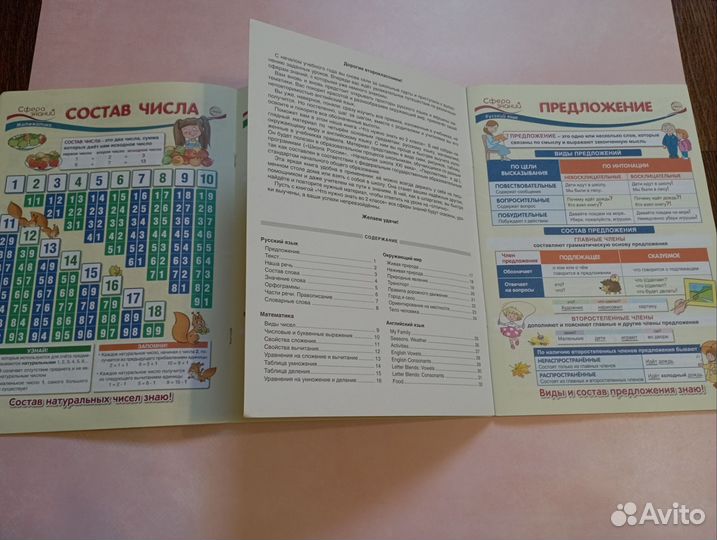 Наглядное пособие Что нужно знать бронь до 10.08