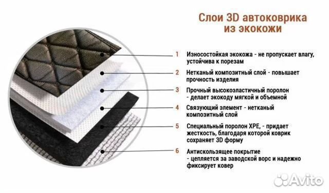 Коврики в салон 3D экокожа BMW X3 F25 10