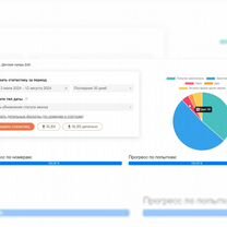 Настройка автообзвона. Заявки через 10 минут