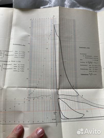 Винтажный техническая книга на немецком