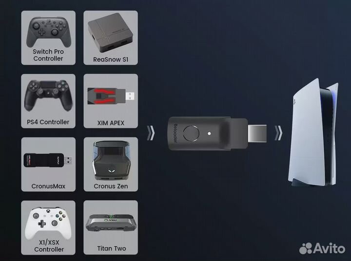 Beloader PS5 адаптер