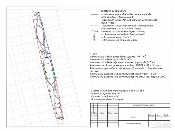 Геодезист.Топосъемка.Вынос границ