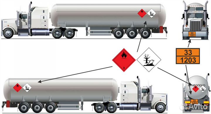 Наклейка огнеопасно, опасный груз