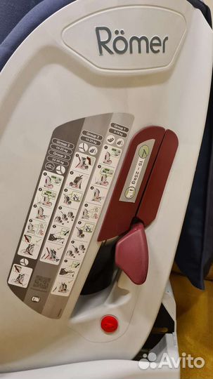 Автокресло britax Romer xtensafix 9-36