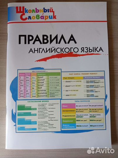 Справочники новые начальная школа