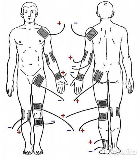 Физиопроцедуры