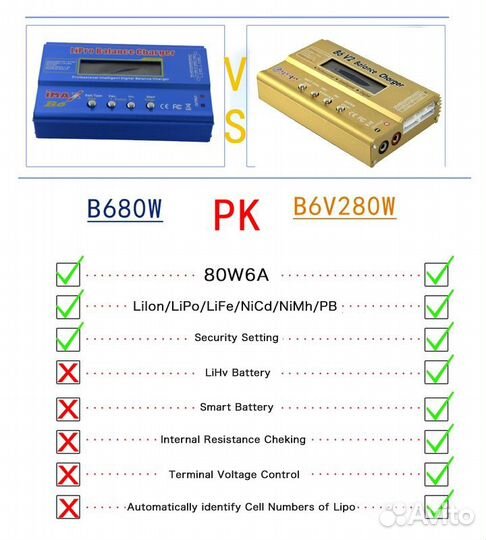Htrc mini b6, htrc B6V2