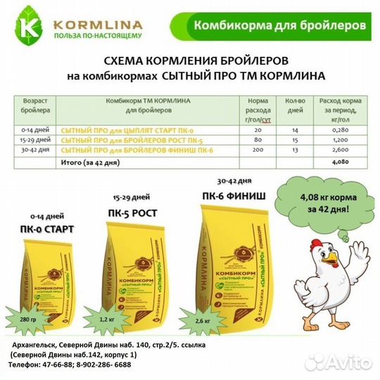 Корм для цыплят