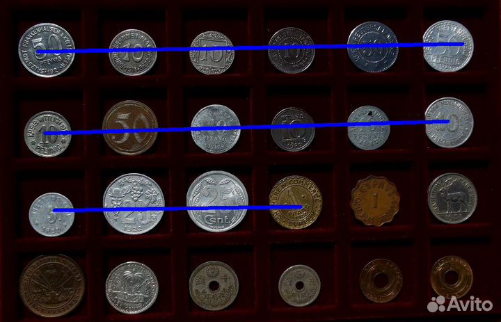 Монеты, Европа, колонии