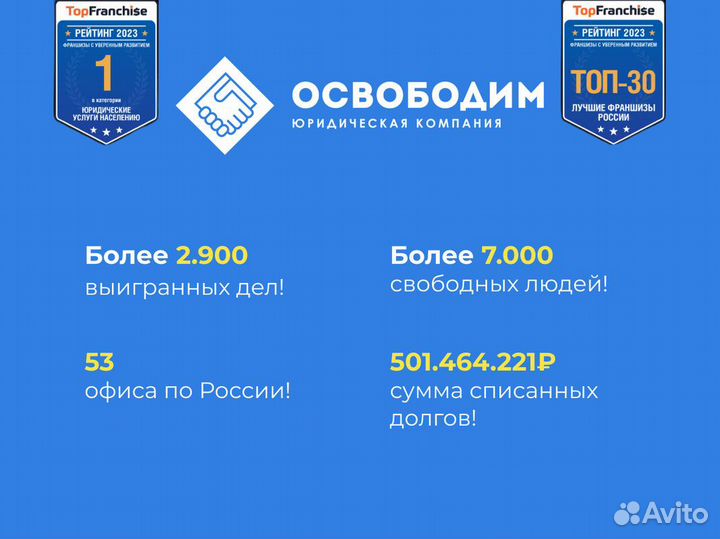 Готовый бизнес / Быстрая окупаемость