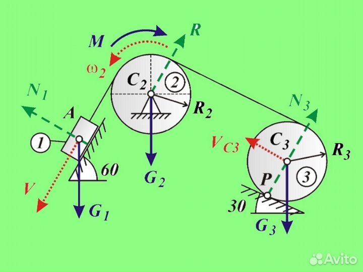 Решение Техническая механика Сопромат Задачи