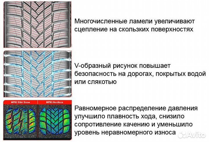 Matador MP 93 Nordicca 195/55 R15 130