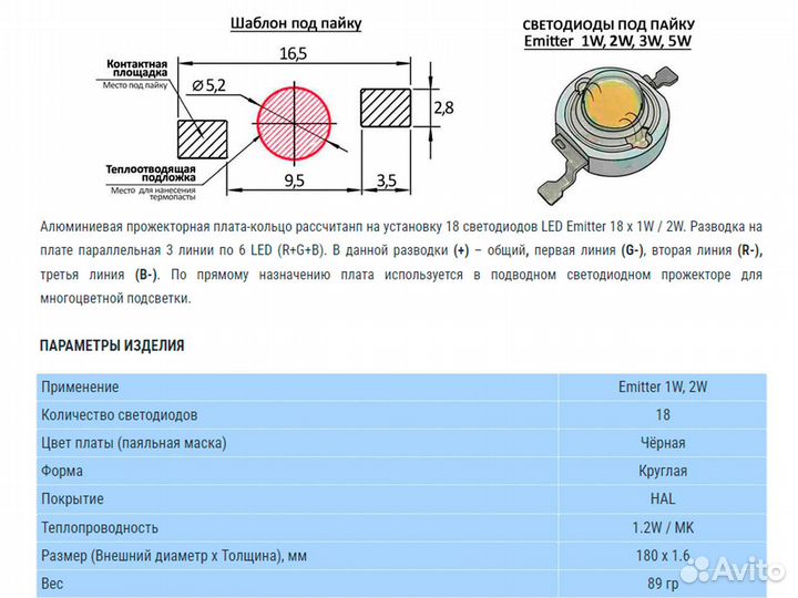 Алюминиевая плата круглая 180 мм 18W, RGB 3 канал