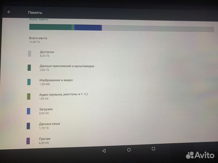 Планшет Samsung Nexus 10