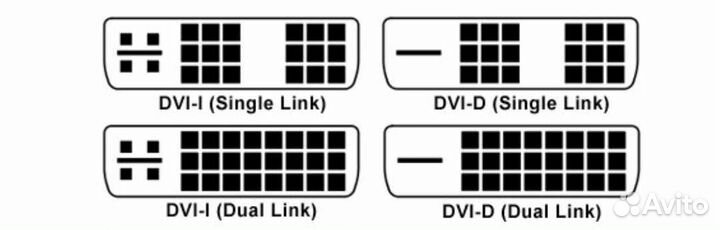 Кабель hdmi dvi 1.8м