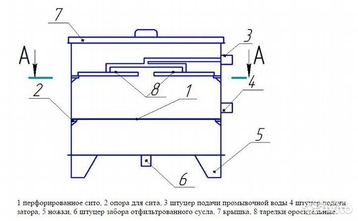Емкость из нержавеющей стали