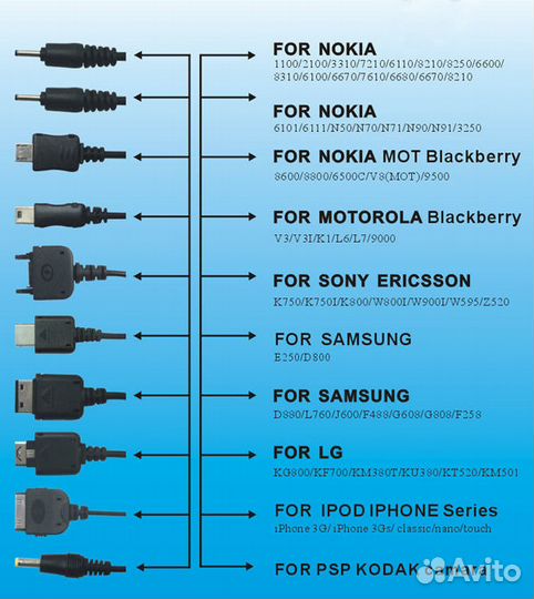 USB разветвитель 10 в 1