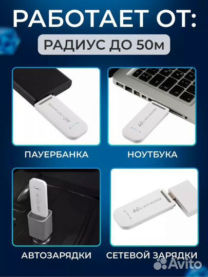 Wifi роутер 4G модем