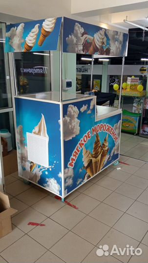 Готовый бизнес под ключ мягкое мороженое