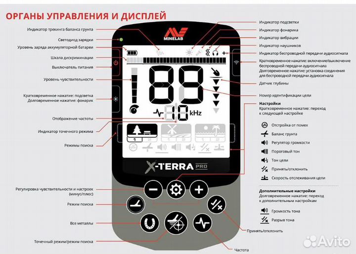 Металлоискатель Minelab X-Terra Pro