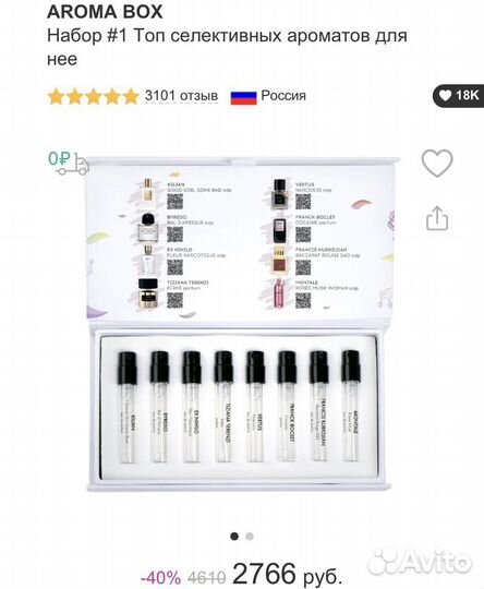 Парфюм селективный