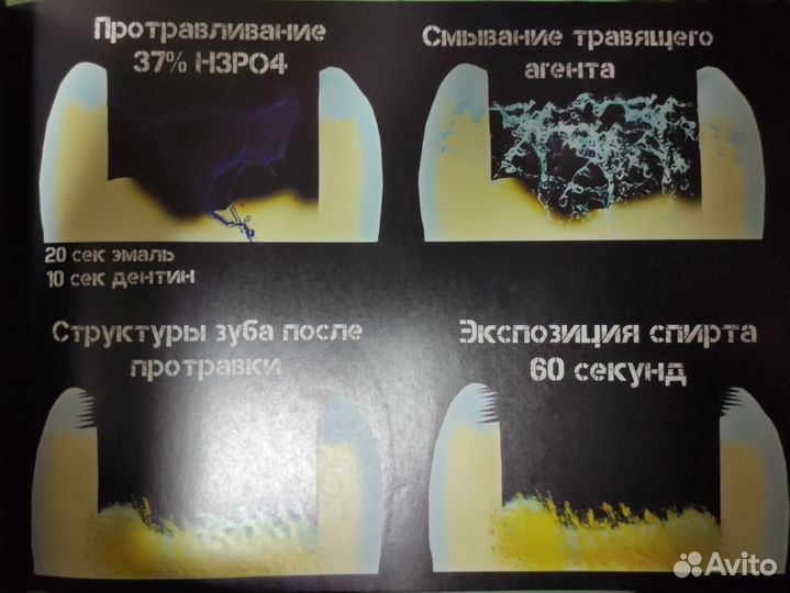 Книга по стоматологии 