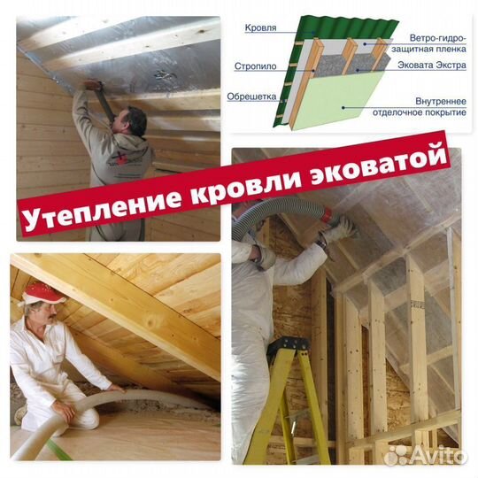 Эковата Утепление эковатой дома, стен, потолка