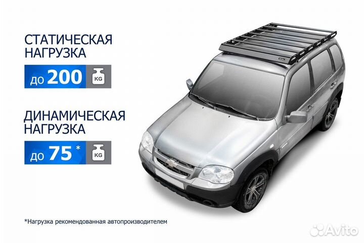 Багажник на крышу