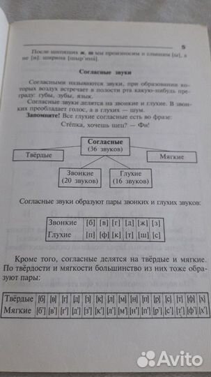 Словарь школьника,Фонетический разбор слова
