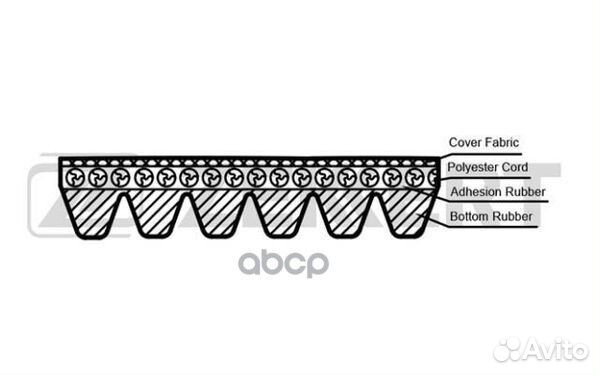 Ремень поликлиновой Toyota Highlander (U40-U50)