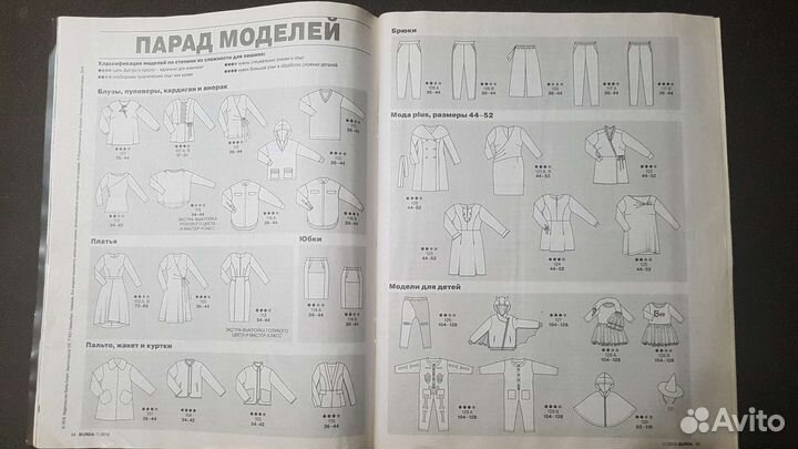 Журналы Бурда 2018-2022гг