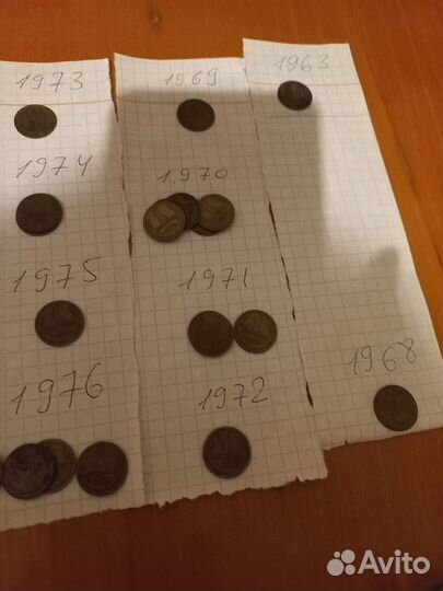 Советские монеты СССР