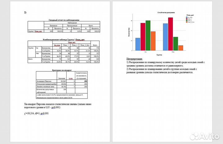 Мат. статистика для психологов Jamovi/spss