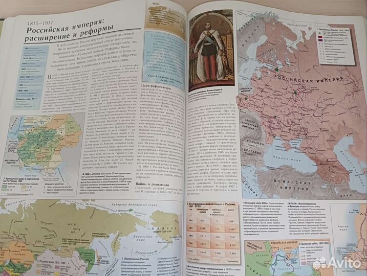 Книга атлас всемирной истории