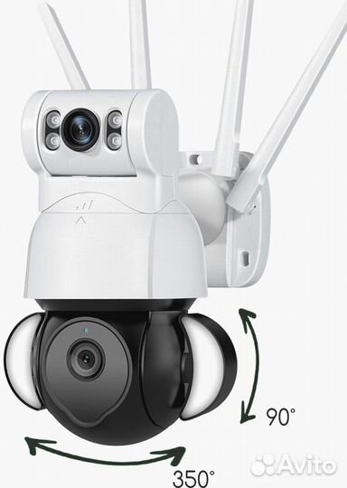 Видеонаблюдение. Поворотная камера с wifi модулем